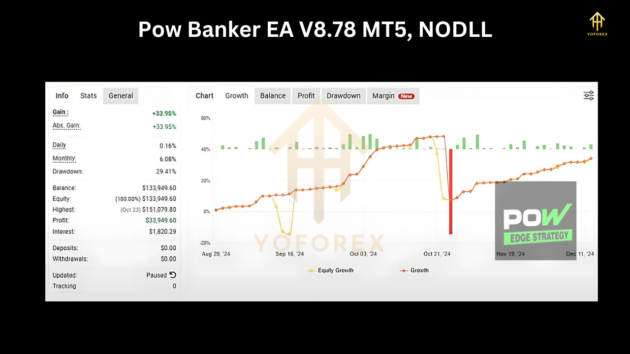 POW BANKER EA V8.78