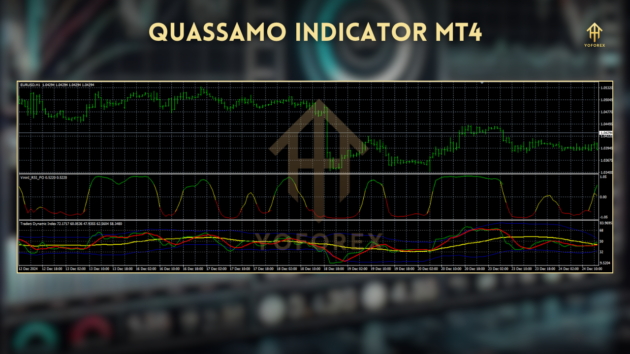 Quassamo Indicator V1.0