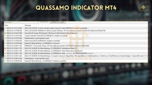 Quassamo Indicator V1.0