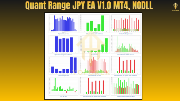 Quant Range JPY EA V1.0