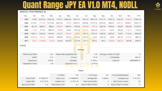 Quant Range JPY EA V1.0