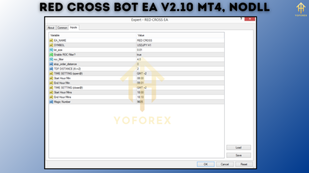 Red Cross Bot EA V2.10