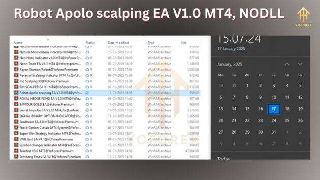 Robot Apolo scalping EA V1.0