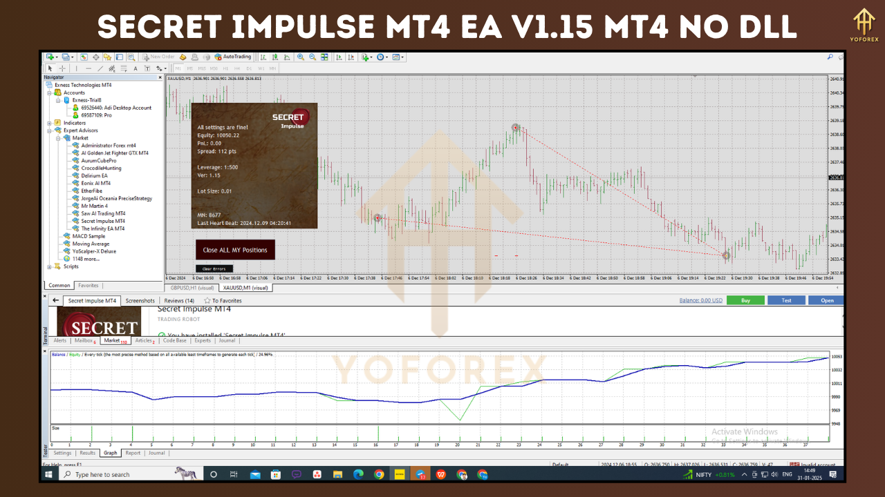 Secret Impulse MT4 EA V1.15