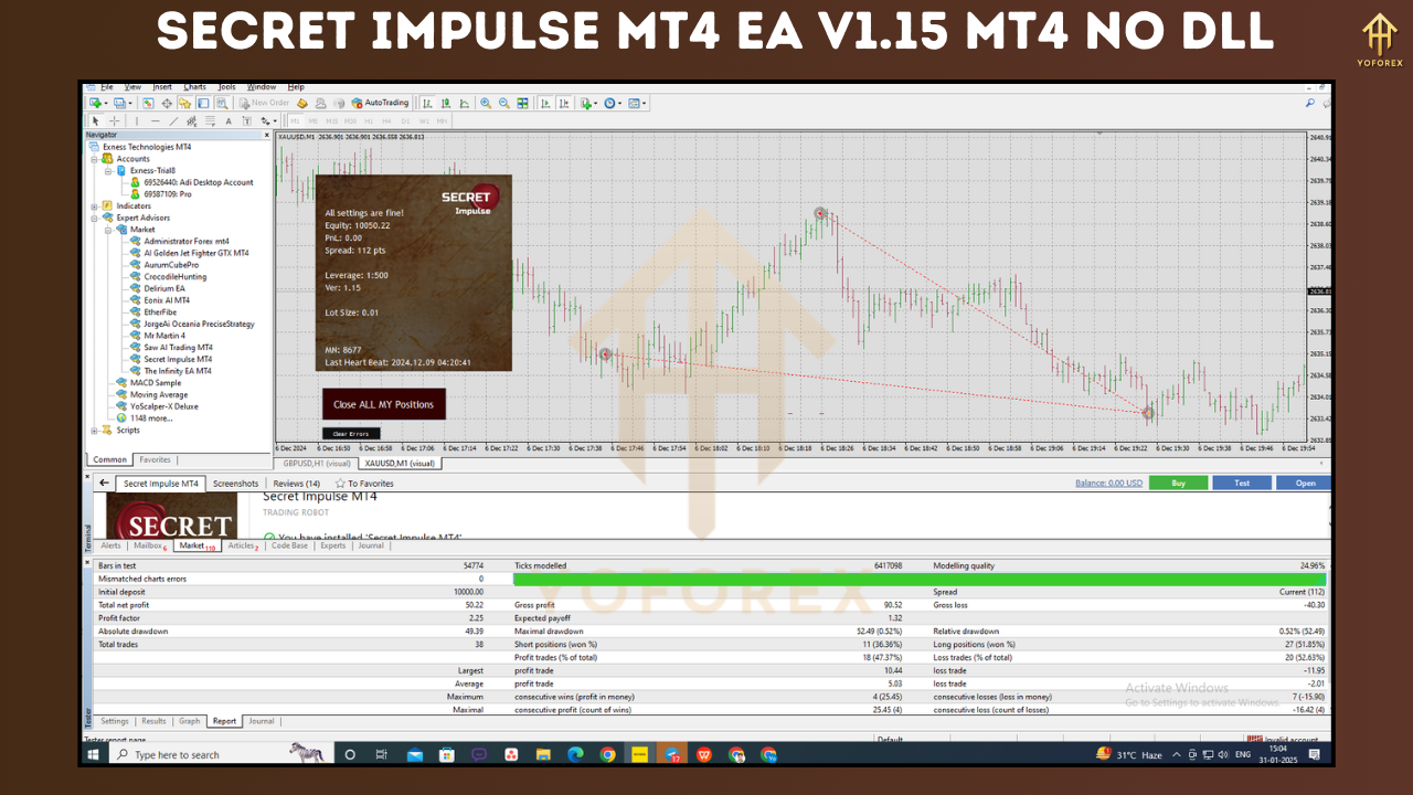 Secret Impulse MT4 EA V1.15