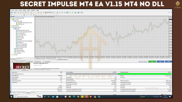 Secret Impulse MT4 EA V1.15