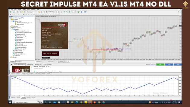 Secret Impulse MT4 EA V1.15