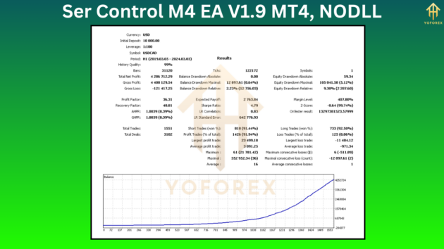 Ser Control M4 EA V1.9