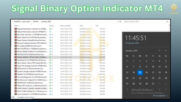 Signal Binary Option Indicator