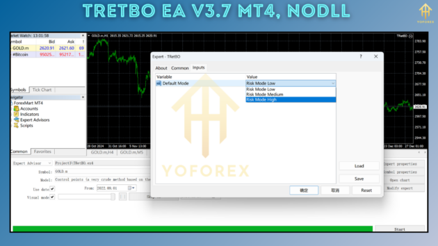 TRetBO EA V3.7