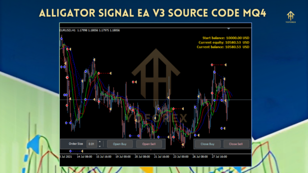 Alligator Signal EA V3 Source Code