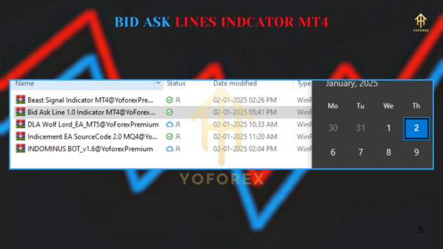 Bid Ask Line V1.0 Indicator