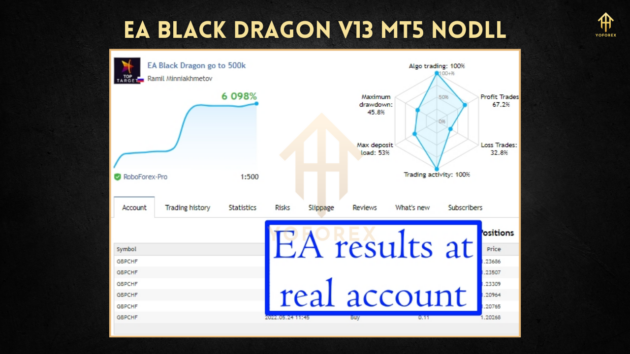 EA Black Dragon V13