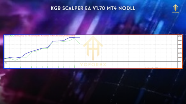 KGB Scalper EA V1.70