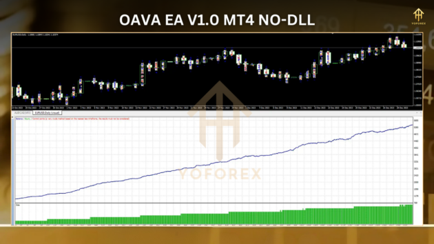 Oava EA V1.00