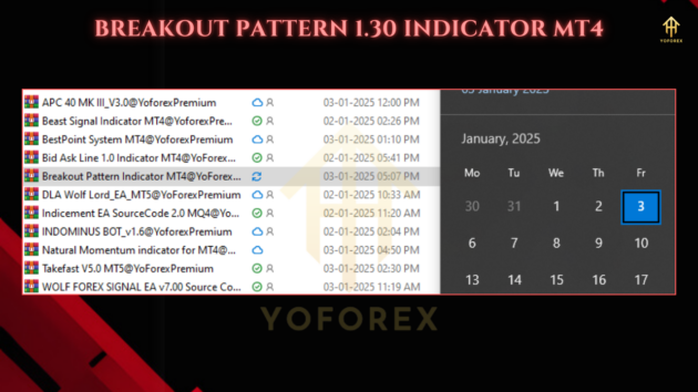 Breakout Pattern