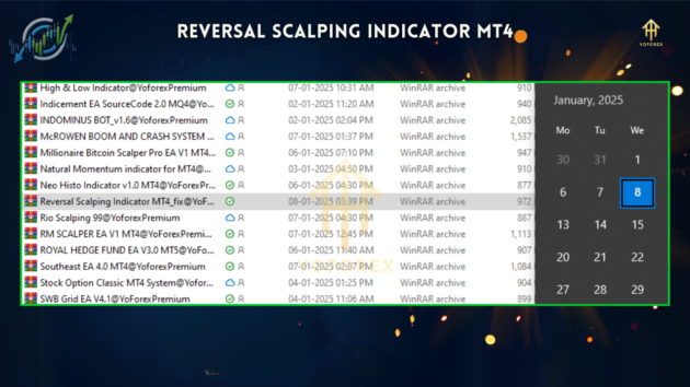 Reversal Scalping Indicator