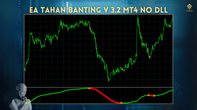 EA Tahan Banting v 3.2