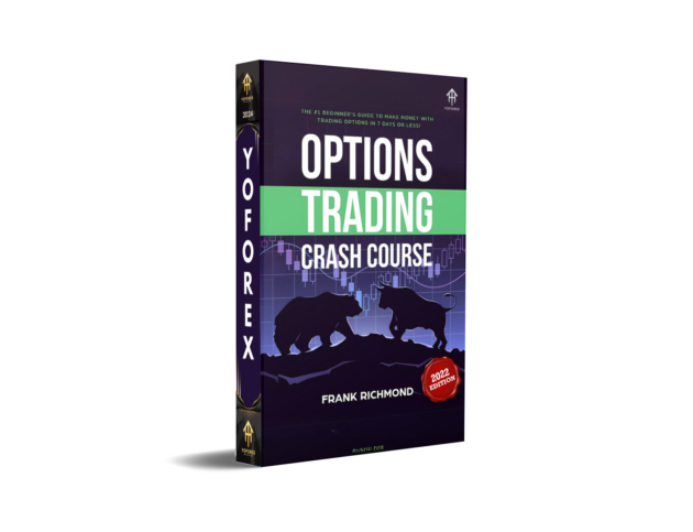 Options Trading Crash Course