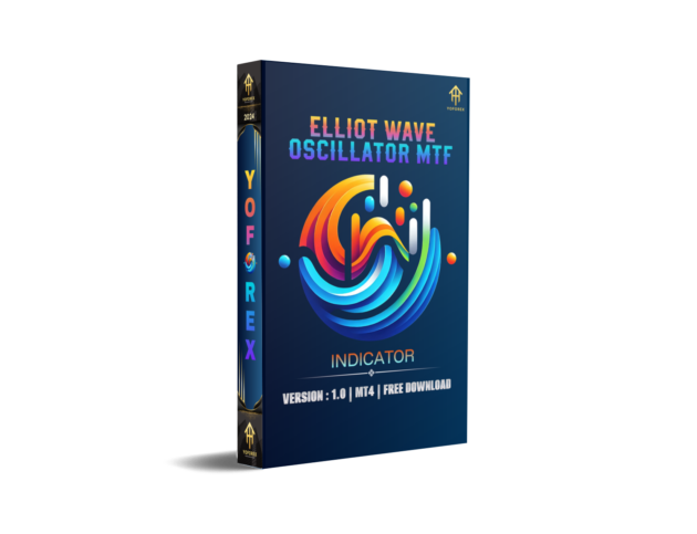 Elliot Wave Oscillator MTF Indicator