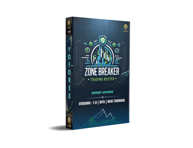 Zone Breaker (Trading Buster) EA V1.0