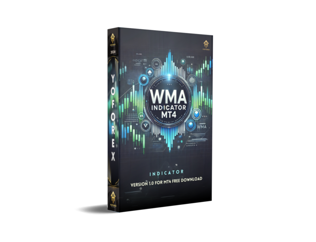 WMA Indicator V1