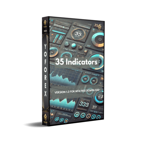 35 Indicators