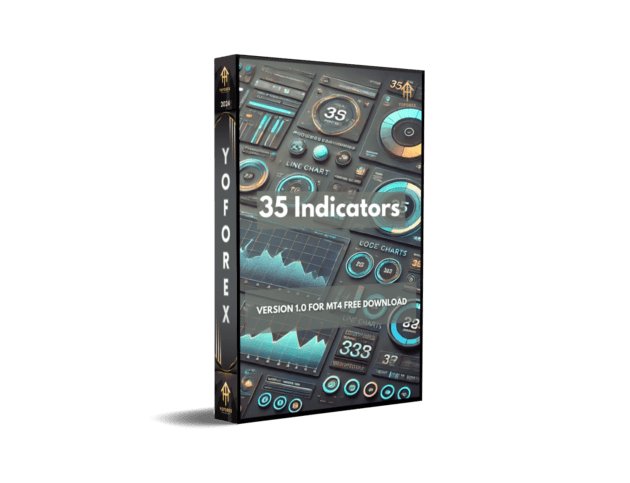 35 Indicators