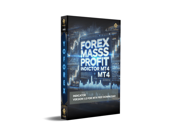 Forex Mass Profits Indicator