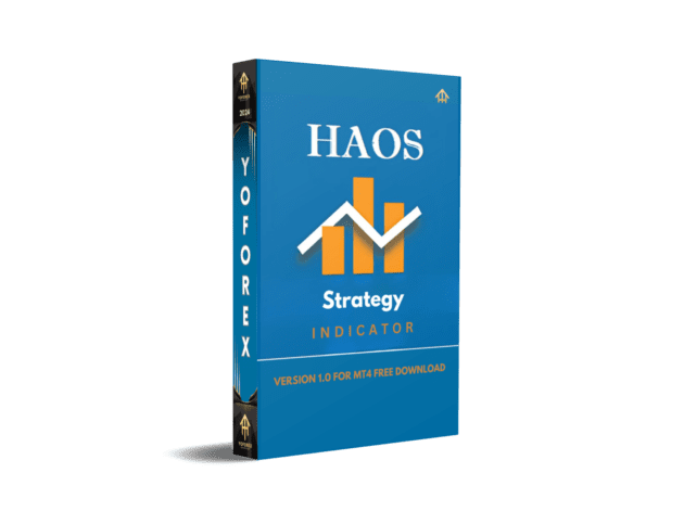 Haos strategy Indicator V1.0