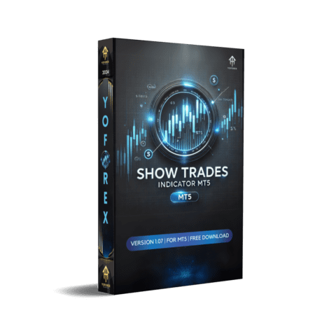 ShowTrades Indicator V1.07