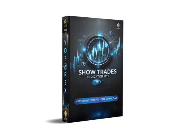 ShowTrades Indicator V1.07