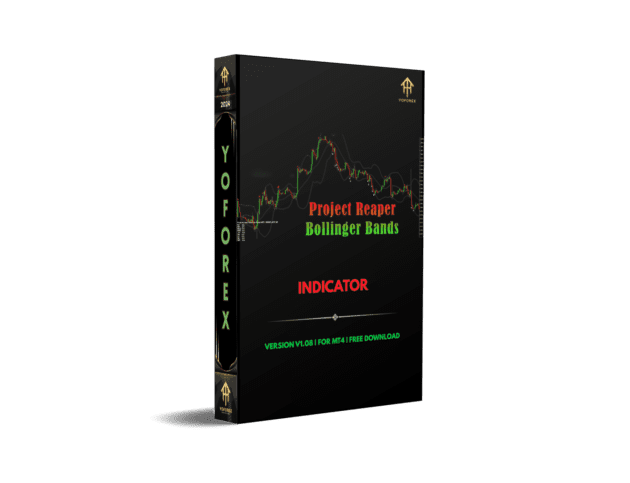 Project Reaper Bollinger Bands Indicator V1.08