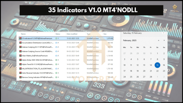 35 Indicators