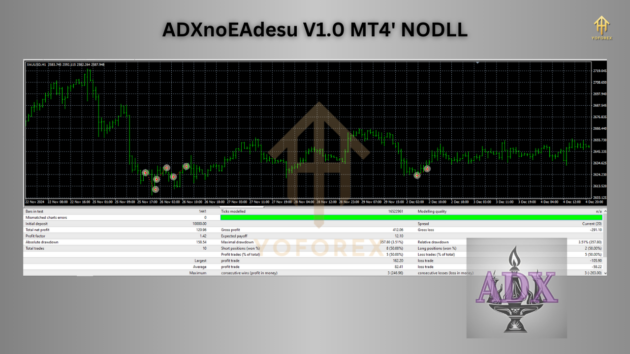 ADXnoEAdesu V1.0