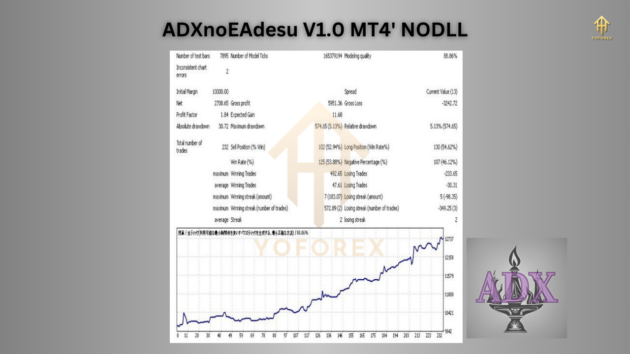 ADXnoEAdesu V1.0