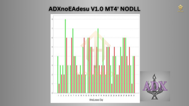 ADXnoEAdesu V1.0