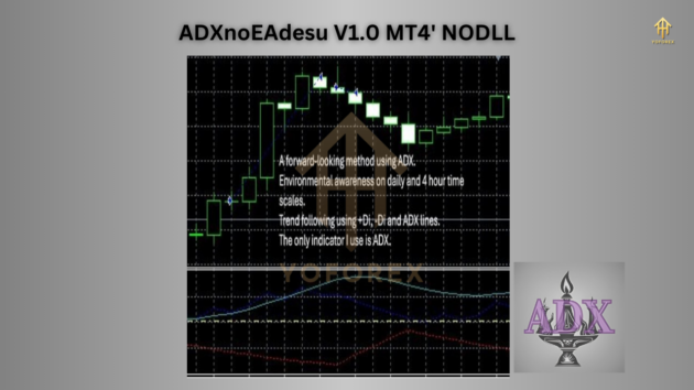 ADXnoEAdesu V1.0