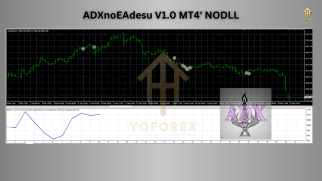 ADXnoEAdesu V1.0