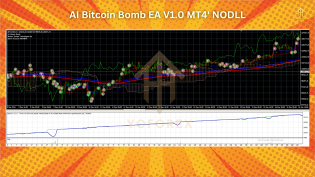 AI Bitcoin Bomb EA V1.0