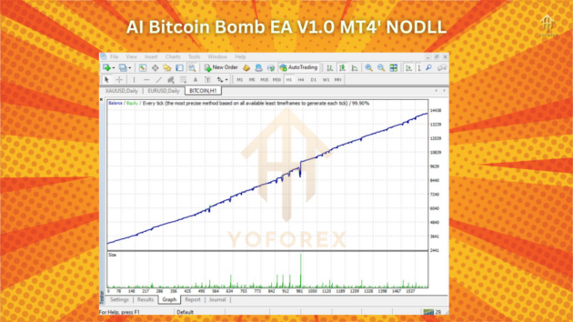 AI Bitcoin Bomb EA V1.0