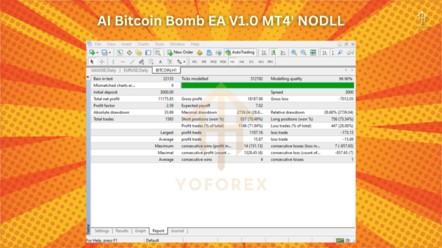 AI Bitcoin Bomb EA V1.0