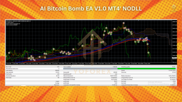 AI Bitcoin Bomb EA V1.0