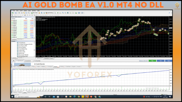 AI Gold Bomb EA V1.0