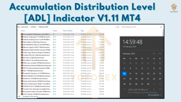 Accumulation Distribution Level [ADL] Indicator V1.11