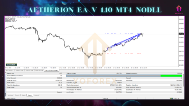 Aetherion EA V1.10