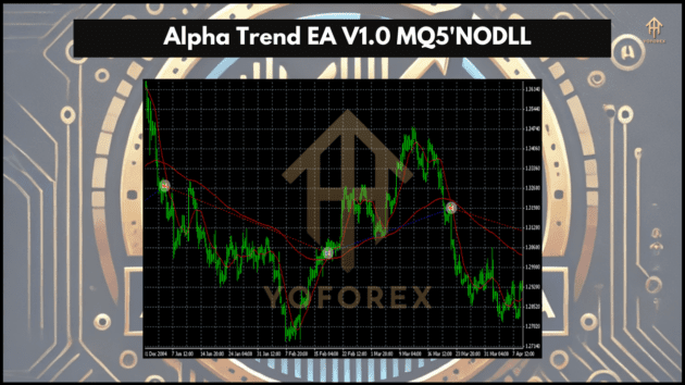 Alpha Trend EA V1.0 MQ5