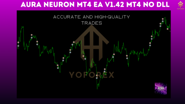 Aura Neuron MT4 EA V1.42