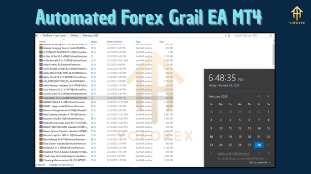 Automated Forex Grail EA