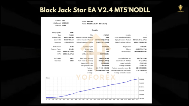 Black Jack Star EA V2.4